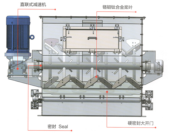 犁刀式混合機(jī)(圖1)